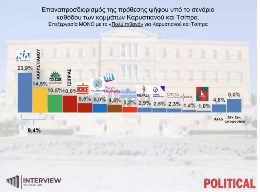 13 01 ΙΝΤΕΡ.jpg