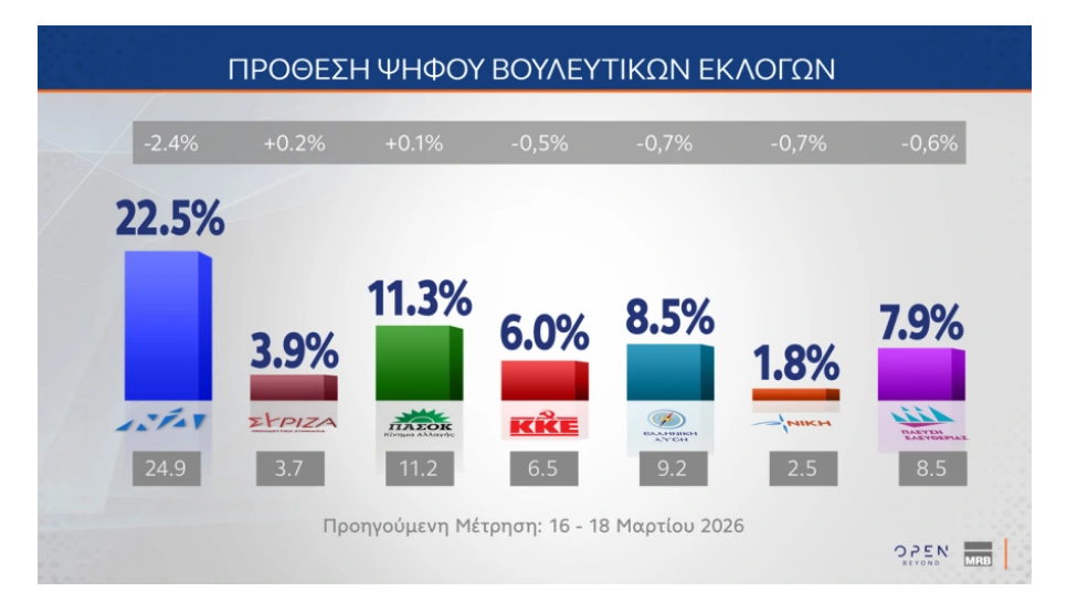 MRB άλλο κόμμα».png