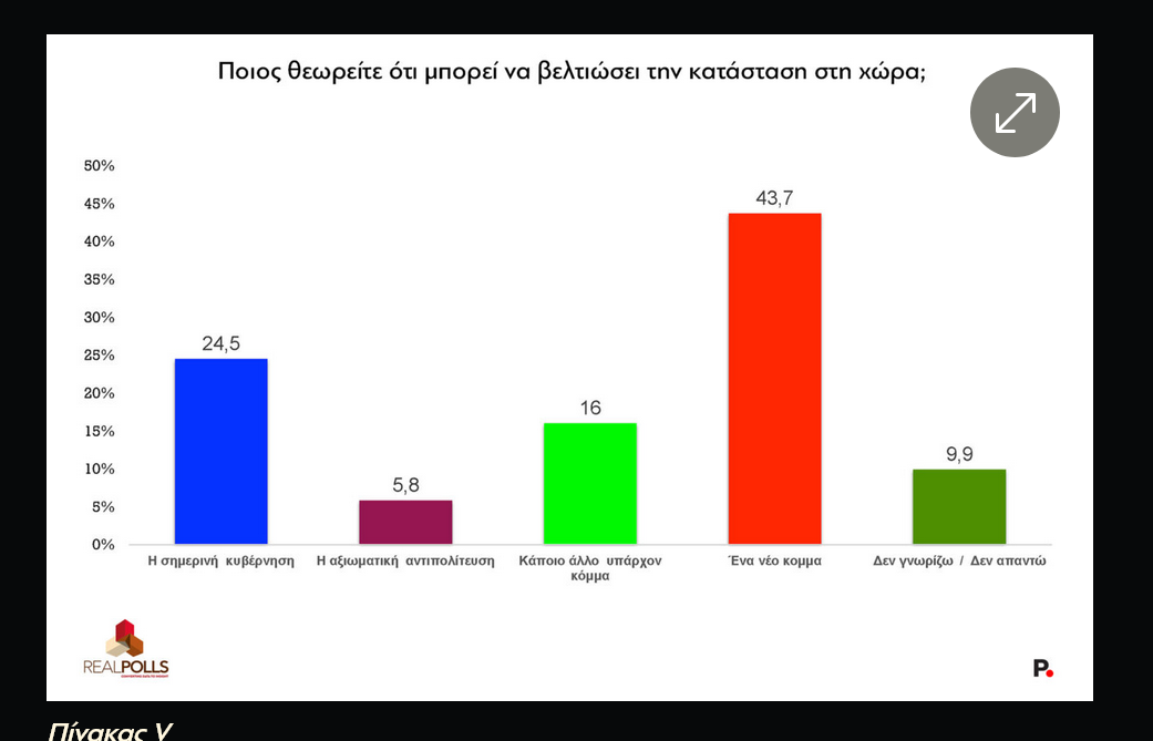 νεο κ.png