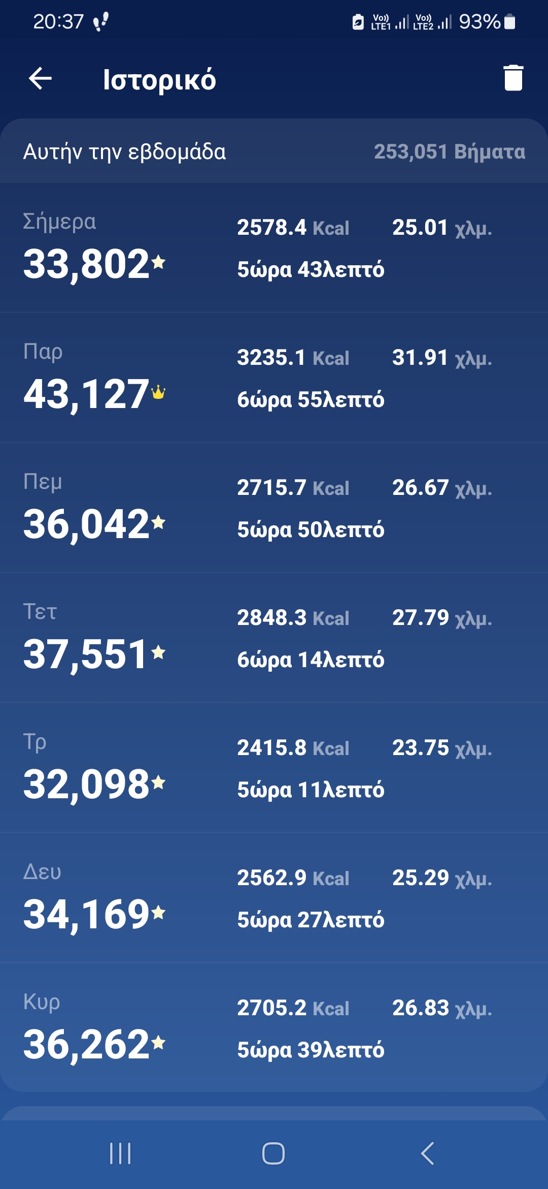 Screenshot_20250614_203711_Pedometer Step Counter.jpg