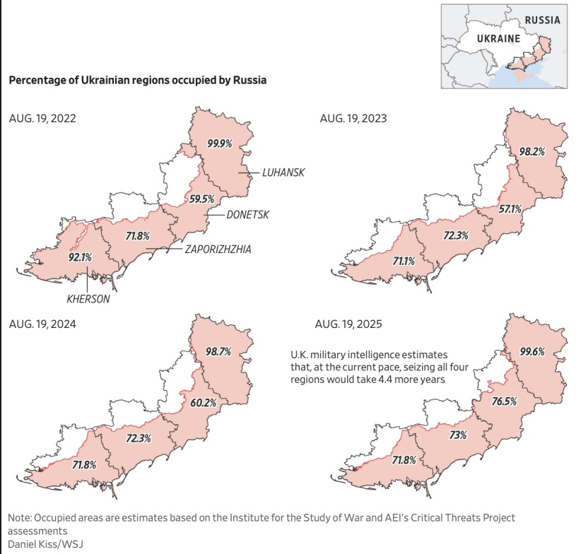 Ukraine occupied by Russia.jpg